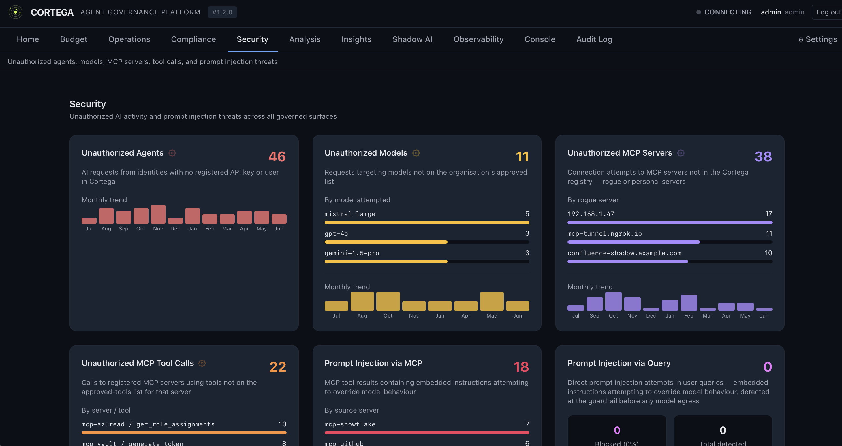 Security overview
